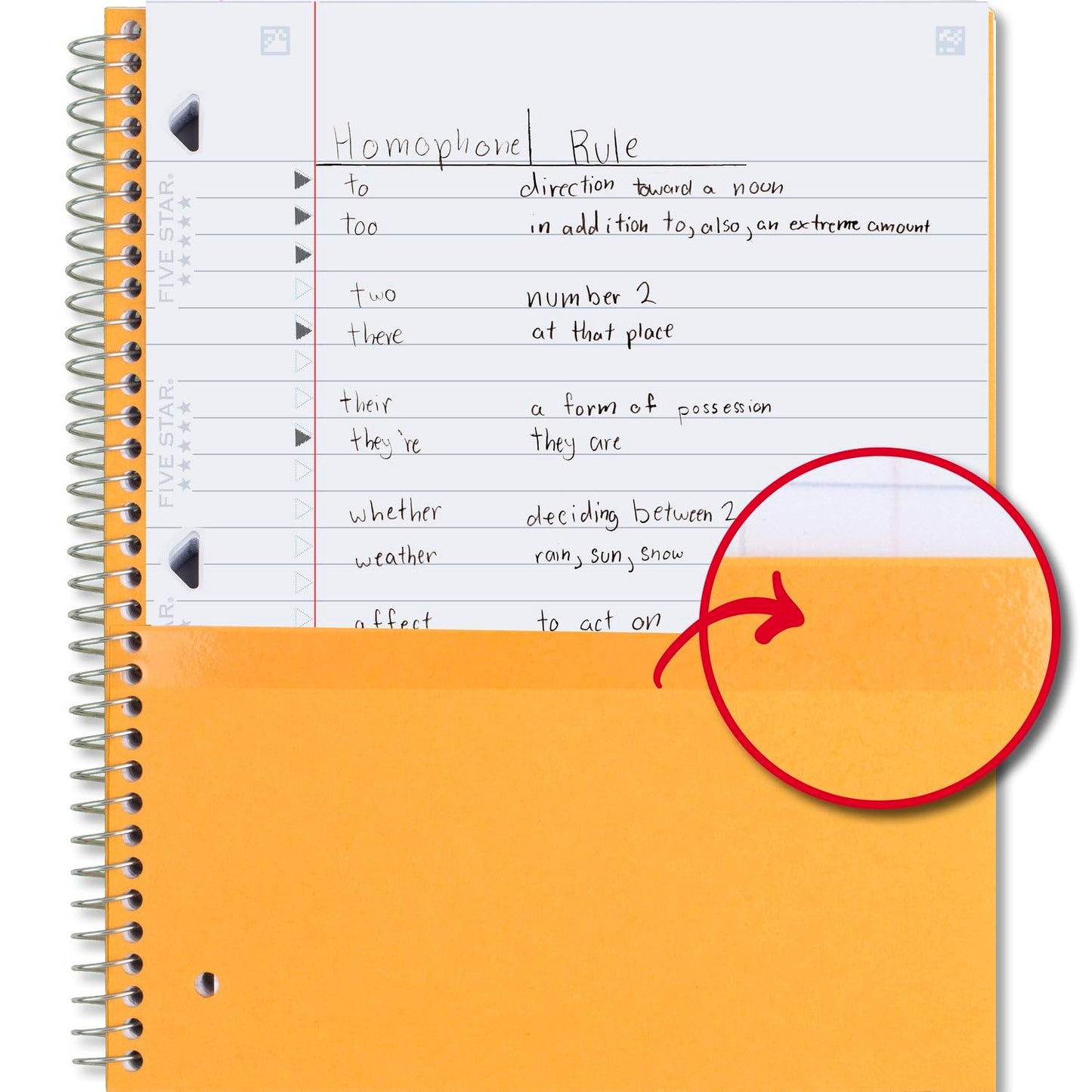 Five Star Spiral Notebook + Study App, 3 Subject, Wide Ruled Paper, 150 Sheets, 10-1/2" x 8" Sheet Size, Forest Green (73176)-UPStoxs