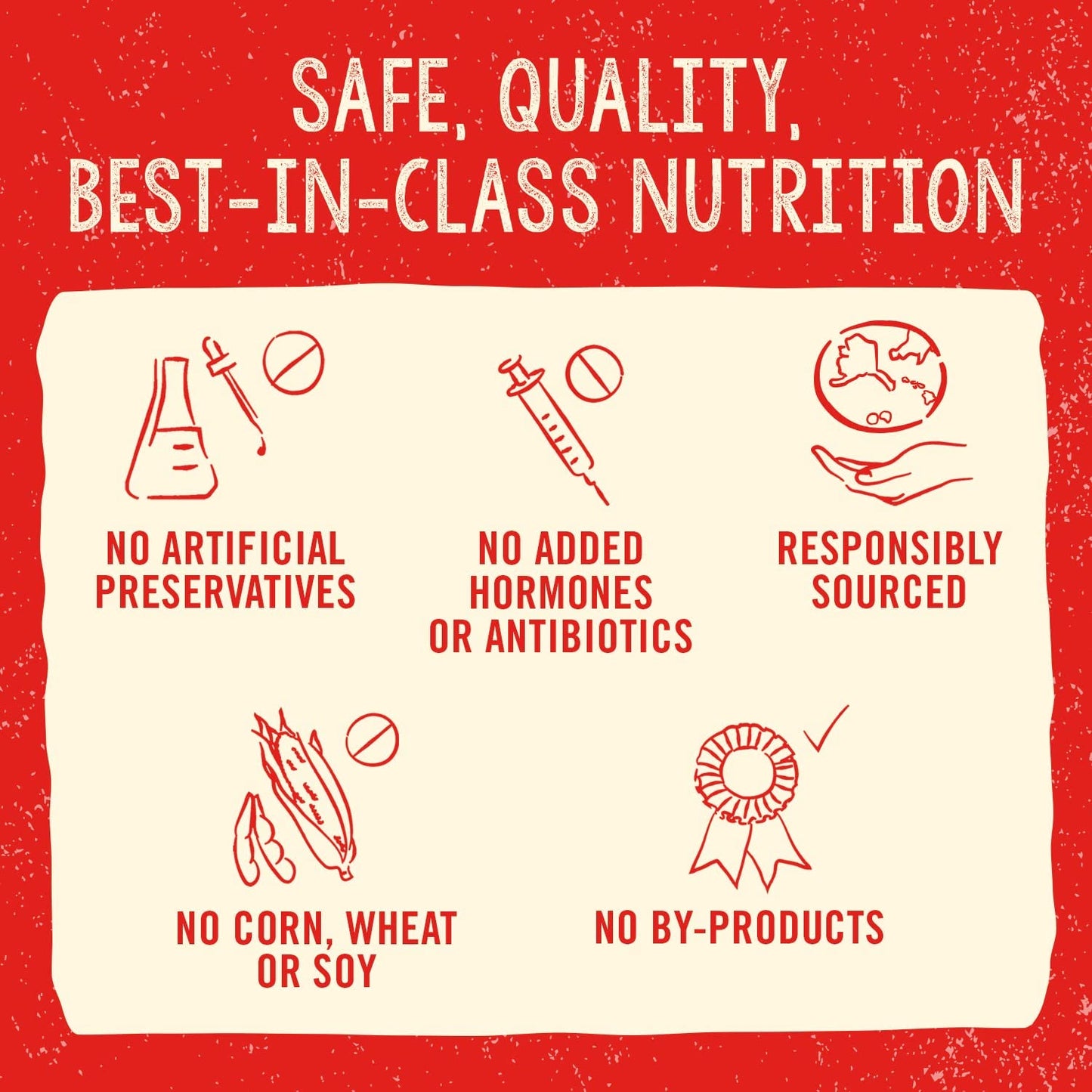 Stella & Chewy's Freeze Dried Raw Chewy’s Chicken Meal Mixers – Dog Food Topper for Small & Large Breeds – Grain Free, Protein Rich Recipe – 3.5 oz Bag-UPStoxs
