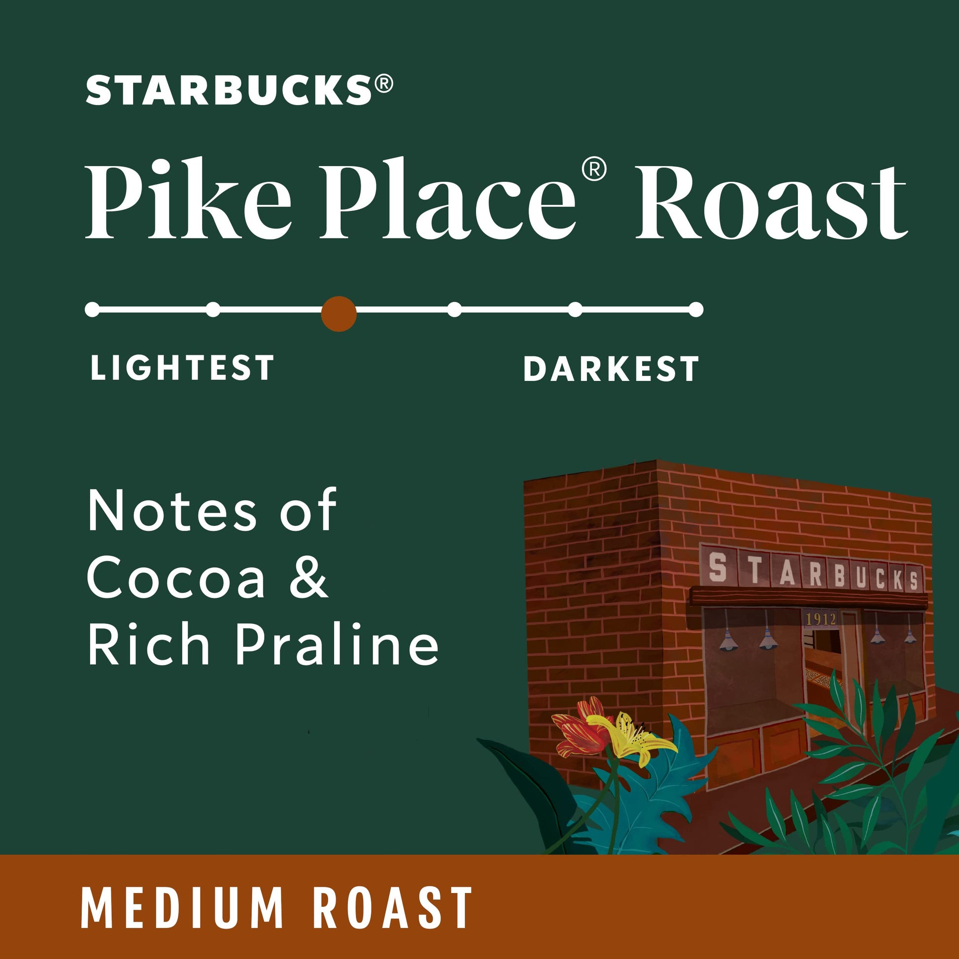 Starbucks K-Cup Coffee Pods, Medium Roast Coffee, Pike Place Roast for Keurig Brewers, 100% Arabica, 4 boxes (96 pods total)-UPStoxs