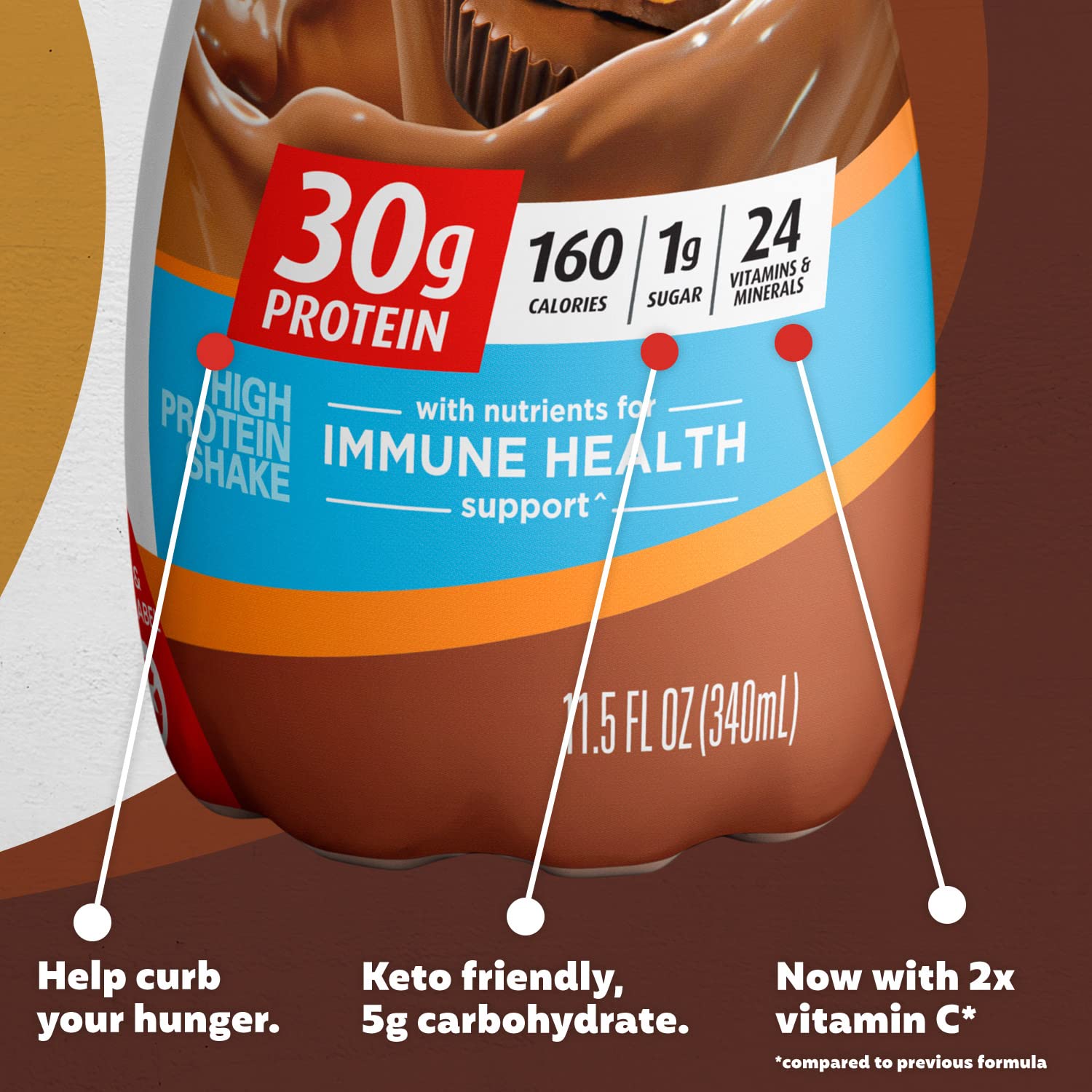 Premier Protein Shake, Chocolate Peanut Butter, 30g Protein, 1g Sugar, 24 Vitamins & Minerals, Nutrients to Support Immune Health, 11.5 Fl Oz, 12 Count-UPStoxs