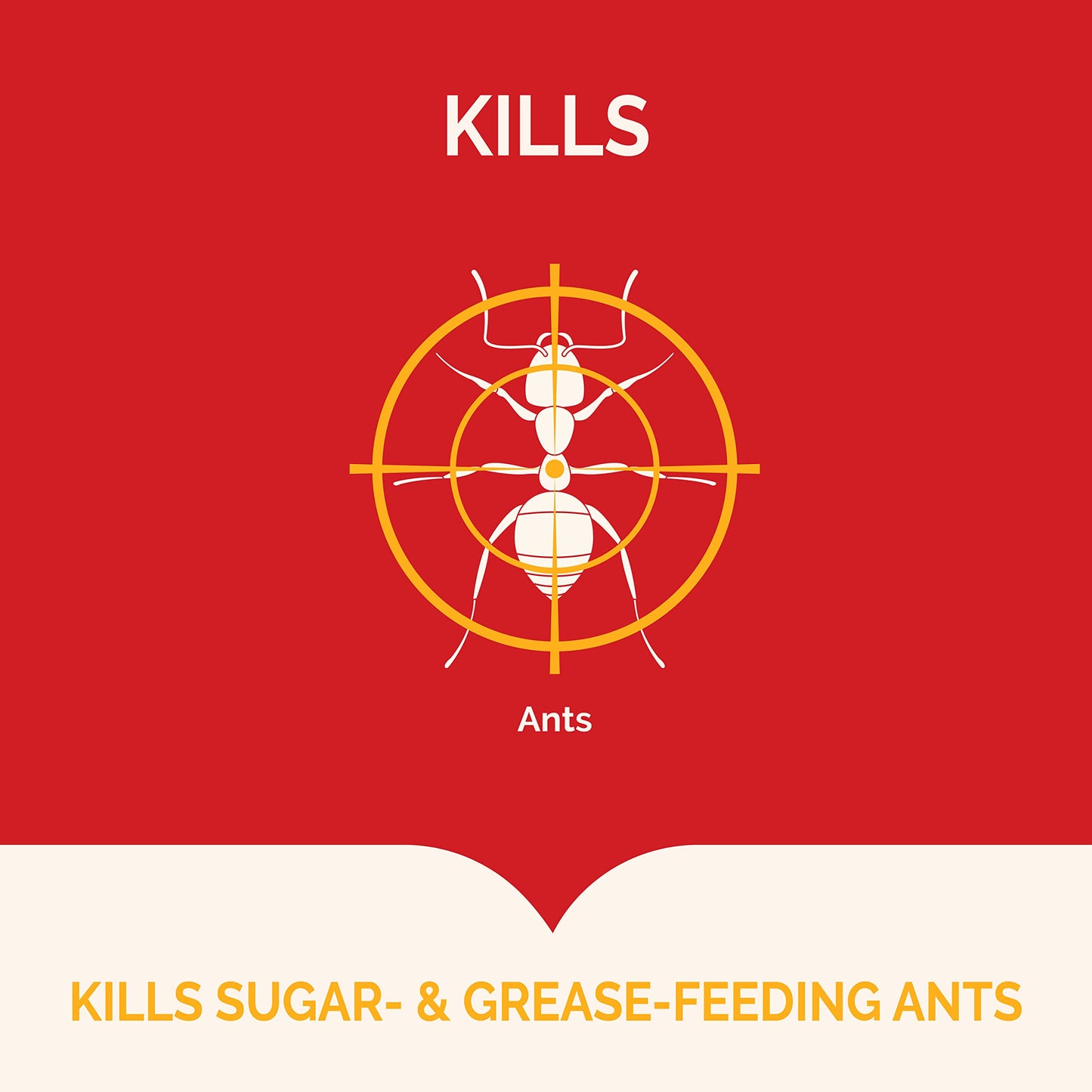 Hot Shot Ant Bait, Kills the Queen and Colony, Works for 6 months, Pack of 1, 8 Count-UPStoxs
