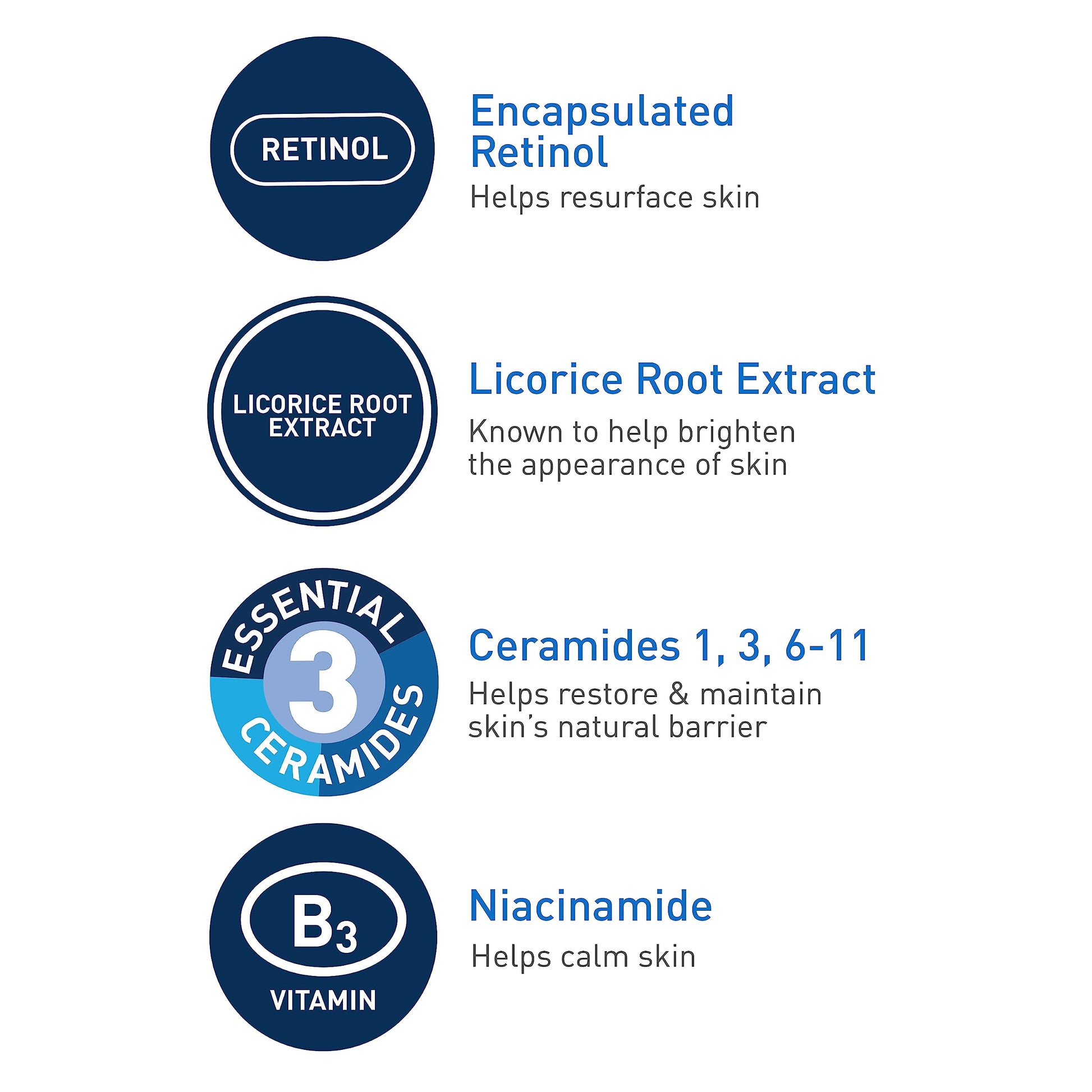 CeraVe Retinol Serum for Post-Acne Marks and Skin Texture | Pore Refining, Resurfacing, Brightening Facial Serum with Retinol and Niacinamide | Fragrance Free, Paraben Free & Non-Comedogenic| 1 Oz-UPStoxs