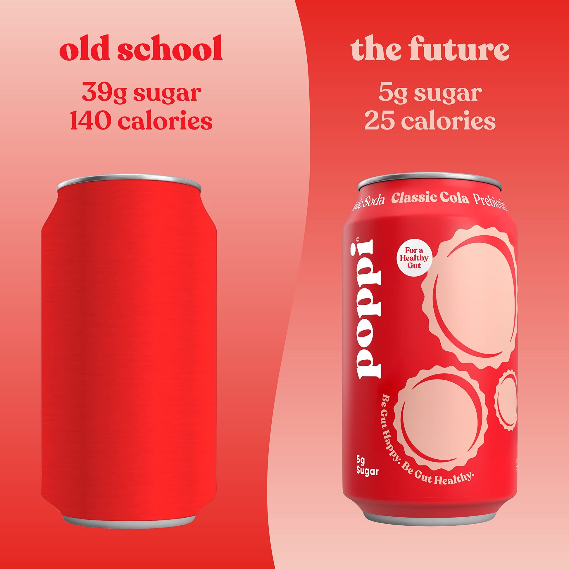 Poppi Classic Cola Prebiotic Soda Single, 12 FZ-UPStoxs