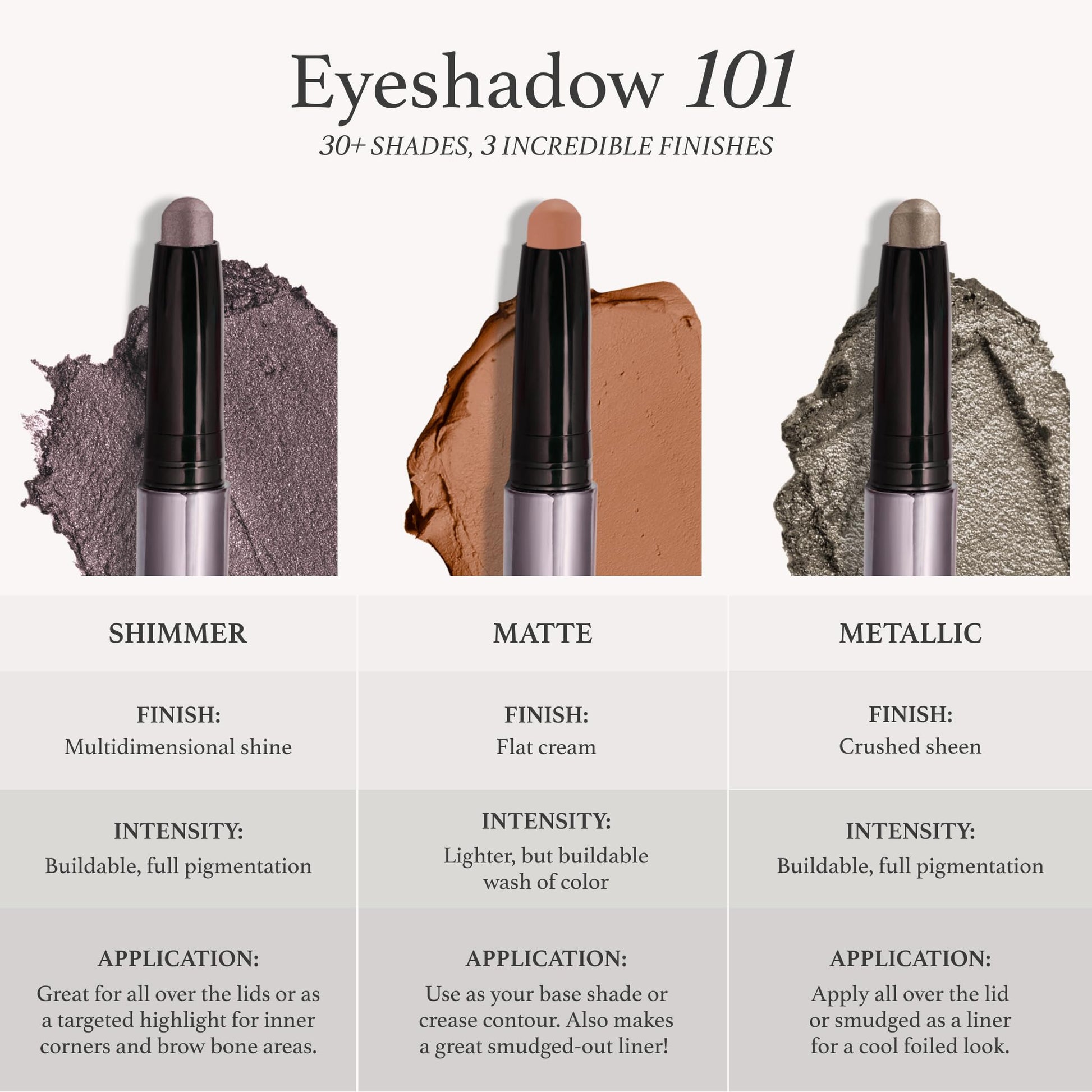 Julep Eyeshadow 101 Crème to Powder Waterproof Eyeshadow Stick, Champagne Shimmer-UPStoxs