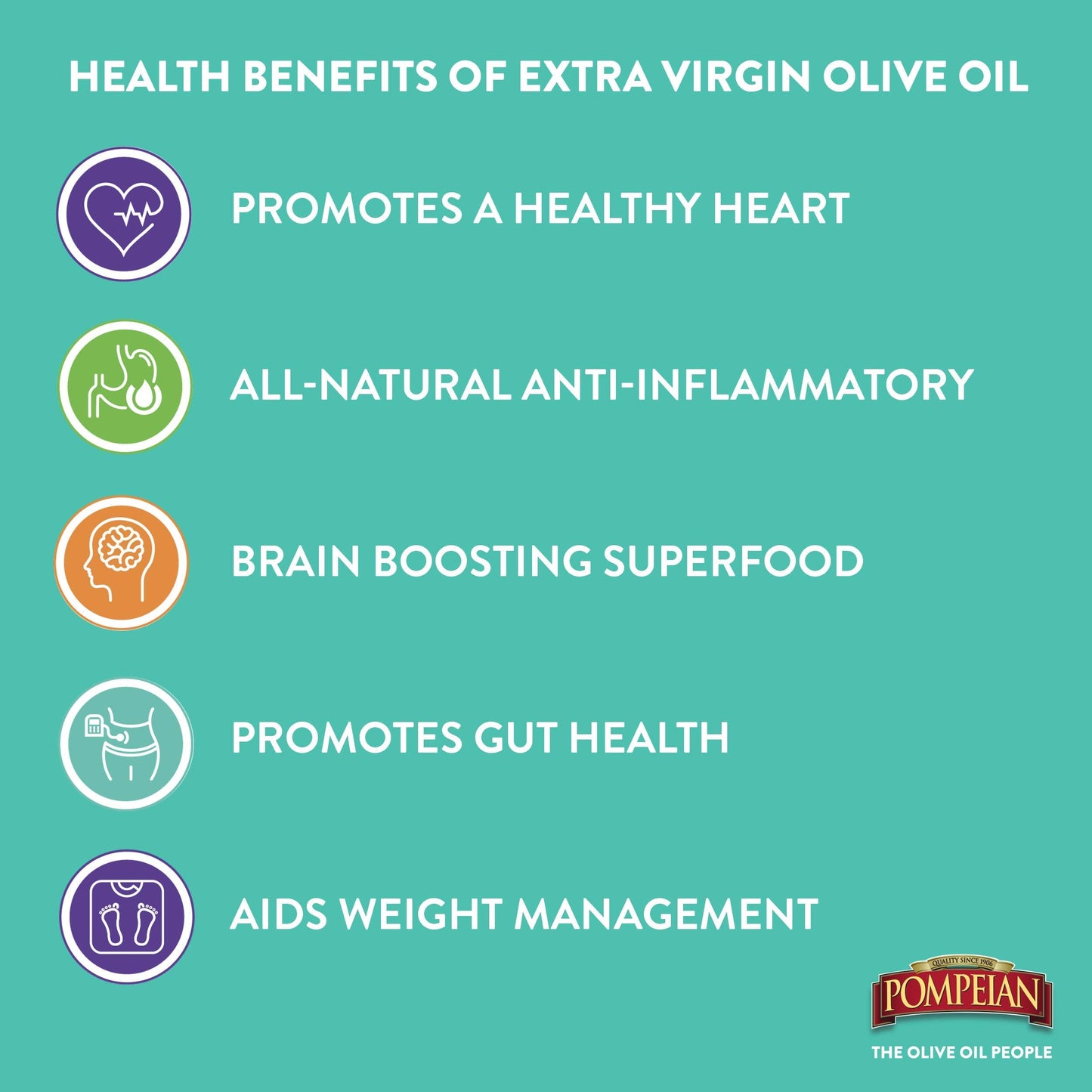 Pompeian Robust Extra Virgin Olive Oil, First Cold Pressed, Full-Bodied Flavor, Perfect for Salad Dressings & Marinades, 68 FL. OZ.-UPStoxs