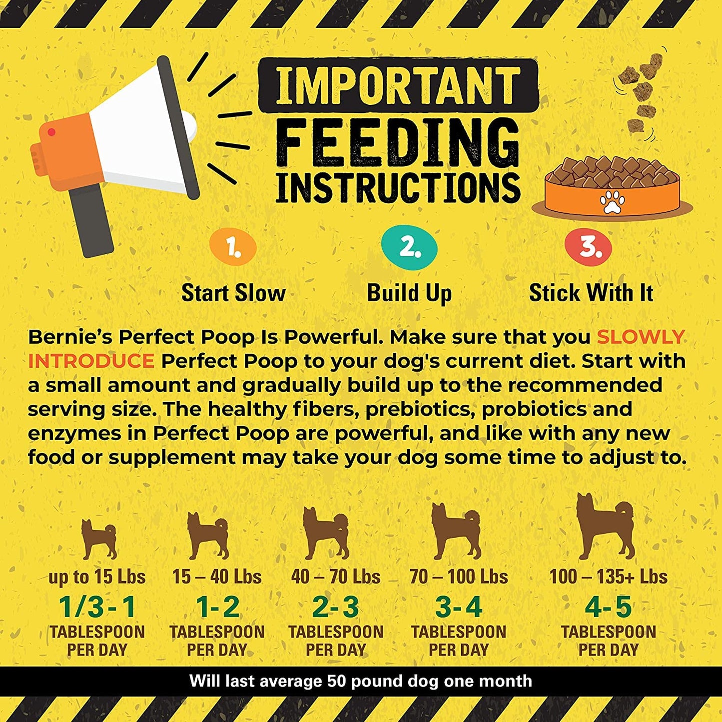 Perfect Poop Digestion & General Health Supplement for Dogs: Fiber, Prebiotics, Probiotics & Enzymes Relieve Digestive Conditions, Optimize Stool, and Improve Health (Cheddar Cheese, 12.8 oz)-UPStoxs