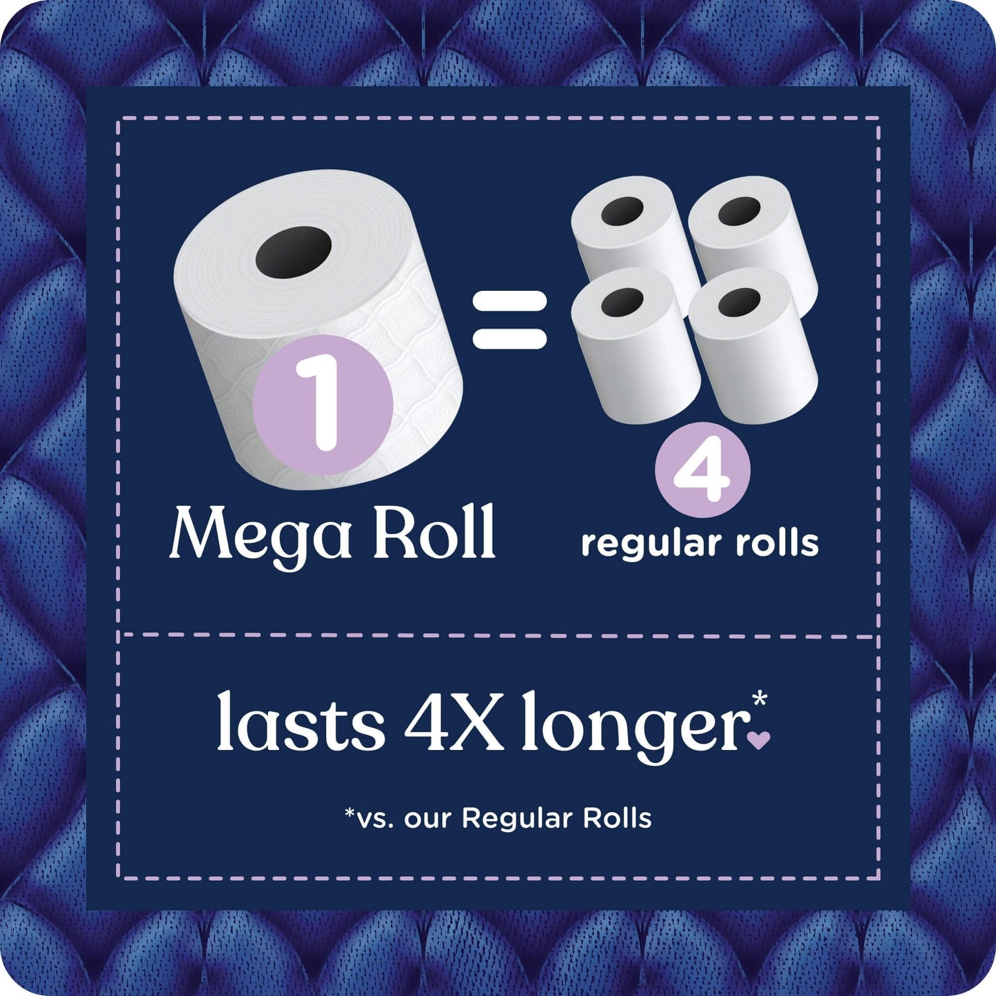 Quilted Northern Ultra Plush Toilet Paper, 24 Mega Rolls = 96 Regular Rolls, 3X Thicker*, 3 Ply Soft Toilet Tissue-UPStoxs