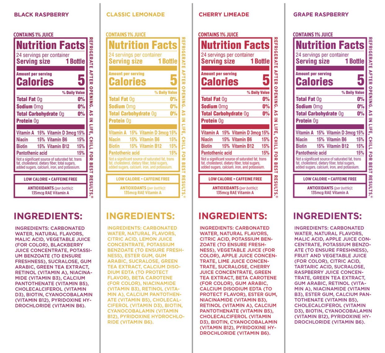 Sparkling Ice Blue Variety Pack 17 fl. oz., 24 pk.-UPStoxs