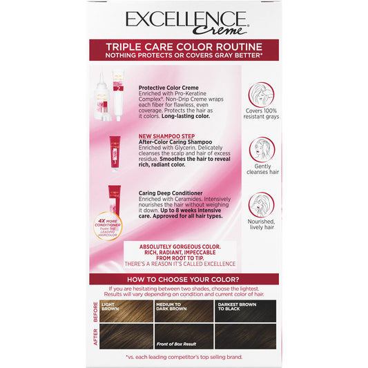 L'Oreal Paris Excellence Creme Permanent Triple Care Hair Color, 5 Medium Brown, Gray Coverage For Up to 8 Weeks, All Hair Types, Pack of 1-UPStoxs