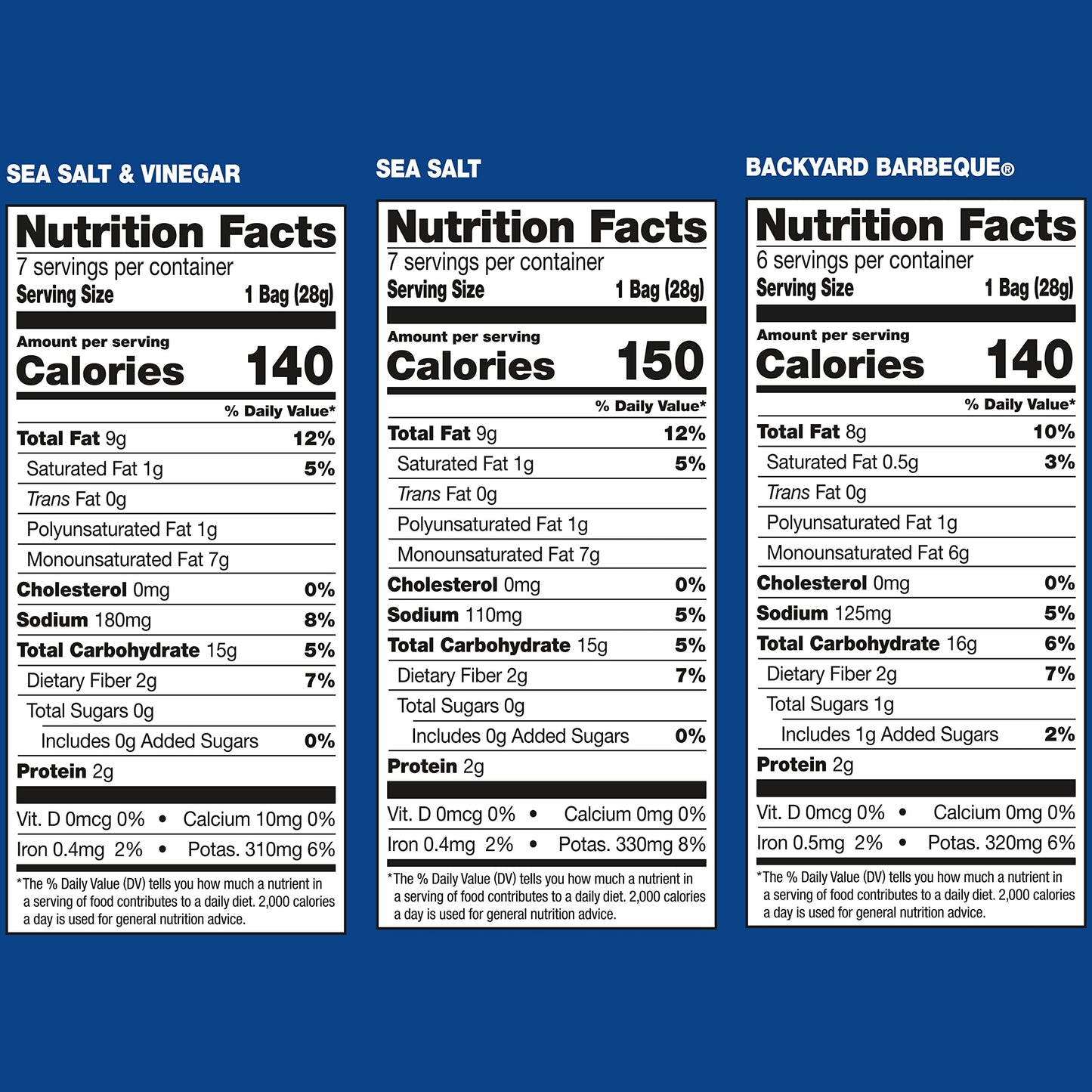 Kettle Brand Potato Chips Variety Pack, 1 Oz, 20 Ct-UPStoxs