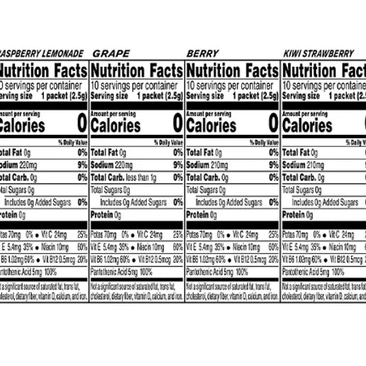 Propel Powder Variety Pack, 40 pk.
