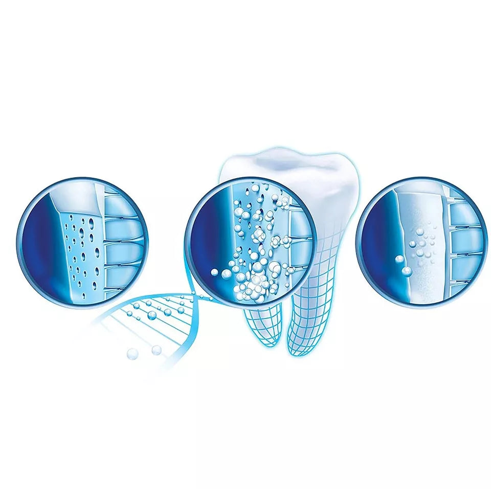 Sensodyne Repair & Protect Toothpaste for Sensitive Teeth, 3.4 oz., 5 pk.