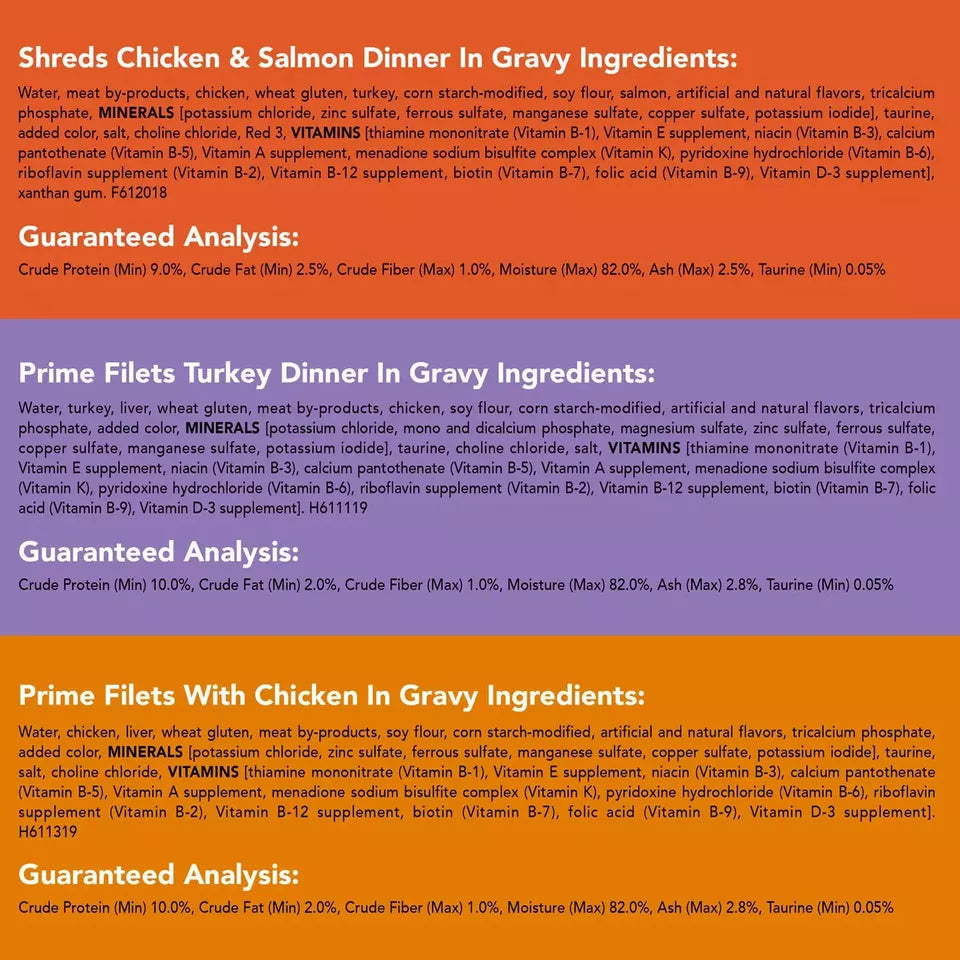 Purina Friskies Wet Cat Food, Gravy Pleasers Variety Pack, 5.5 oz., 60 ct.